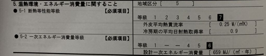 一条工務店で断熱王を採用していなくても、断熱等級が7になる場合もある