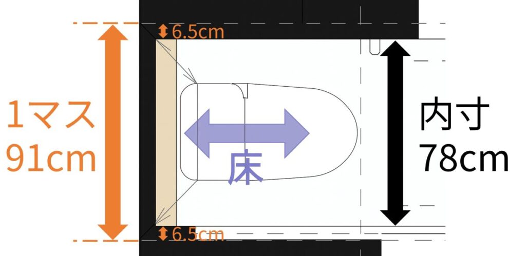 一条工務店のトイレの図面でマスと内寸について考える