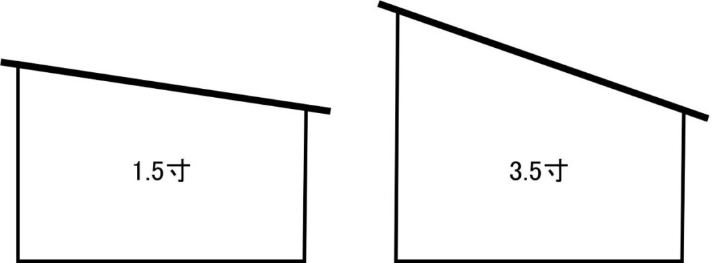 一条工務店の屋根勾配1.5寸と3.5寸の比較