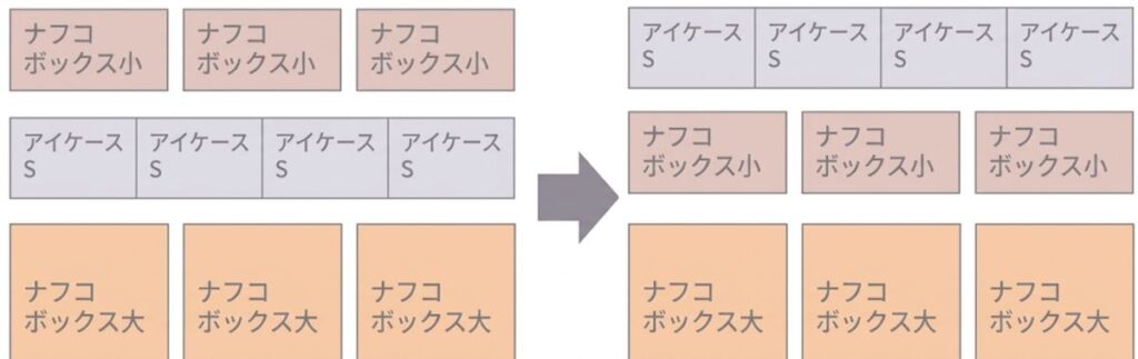 グレイスキッチン飾り棚の収納の並び