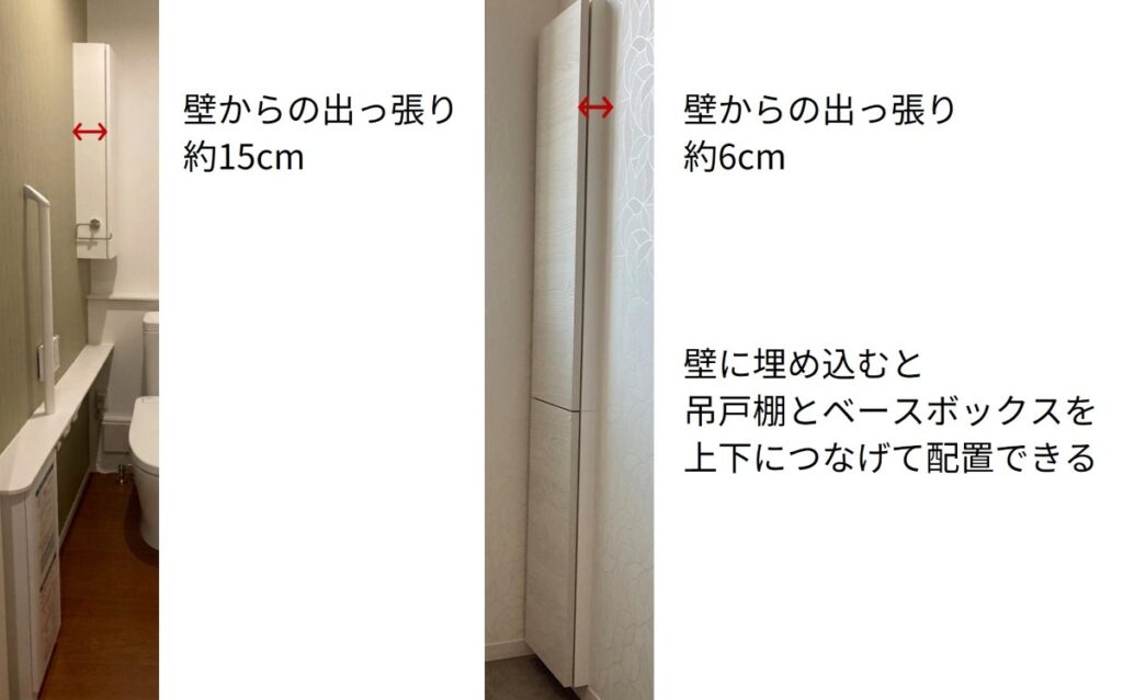 一条工務店のトイレにおける埋め込み収納と通常収納の設置イメージ比較図