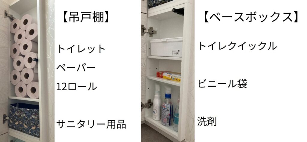トイレ収納内部の実例。上段にトイレットペーパー、下段に掃除用品を収納した様子