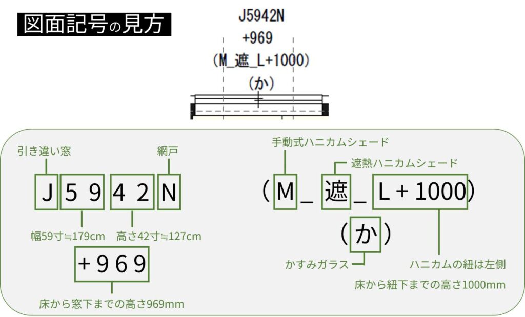 一条工務店の窓の図面記号解説