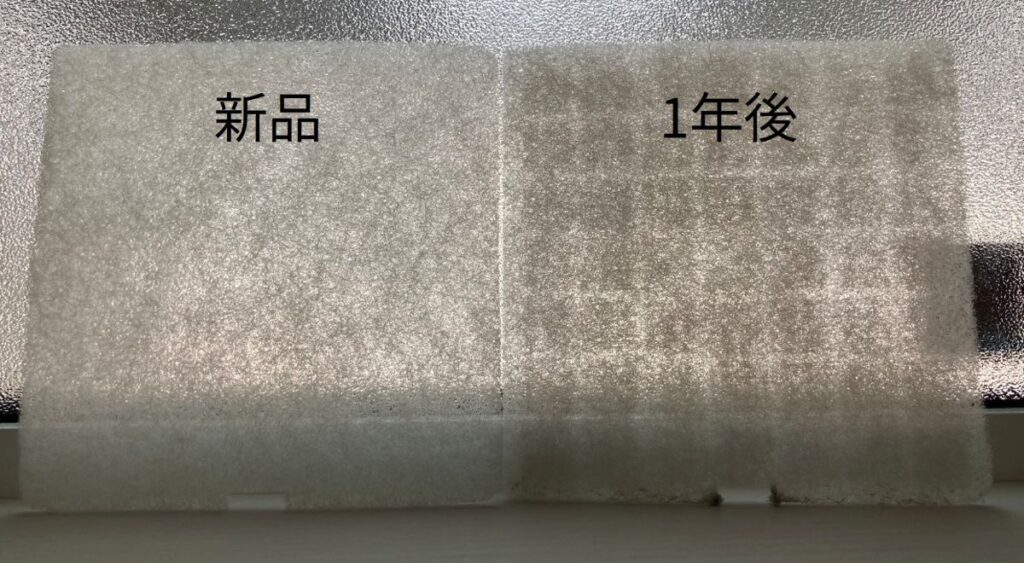 ロスガードRAフィルターの2ケ月後の様子